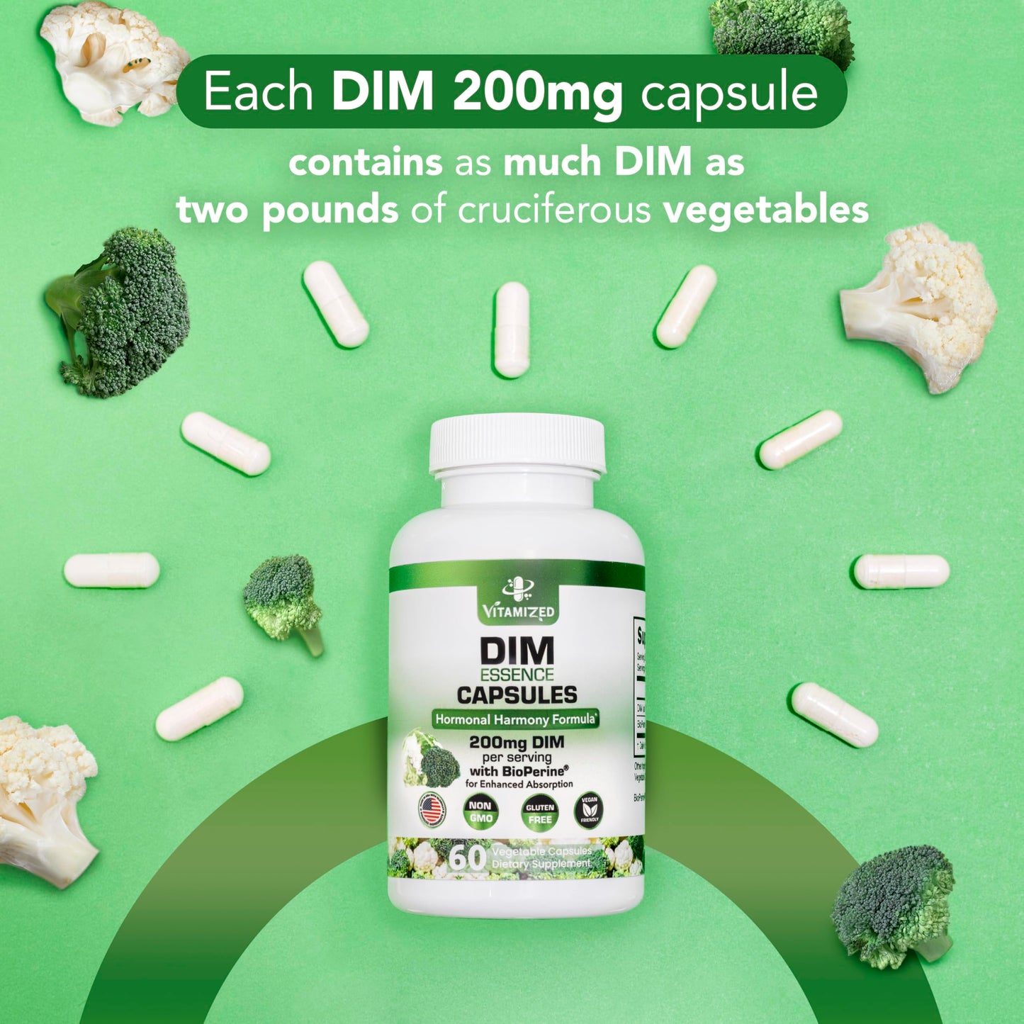 DIM Estrogen Supplement - Hormone Balance, Skin Health, and Menopause Support | Vitamized