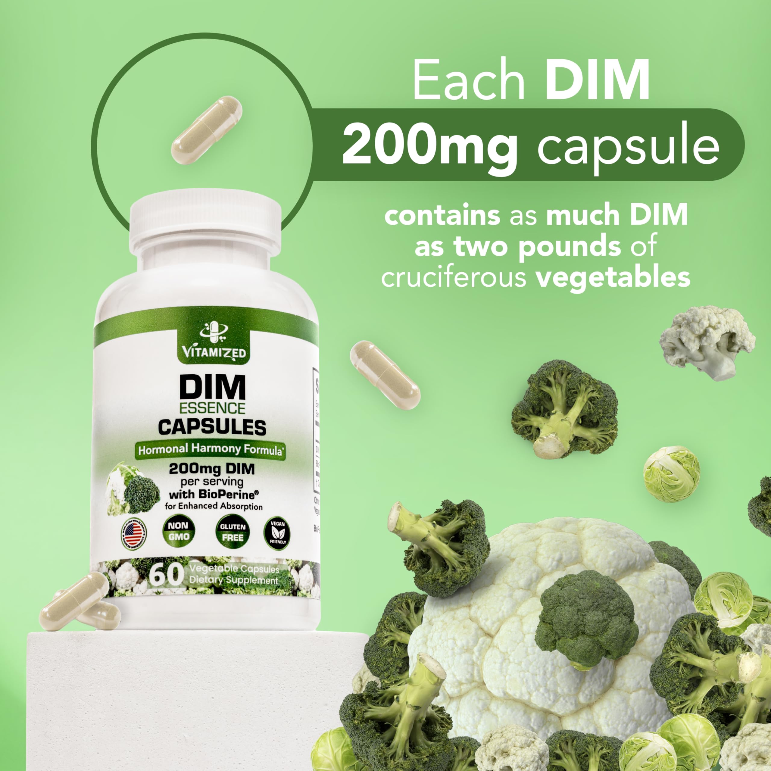 DIM Estrogen Supplement - Hormone Balance, Skin Health, and Menopause Support | Vitamized