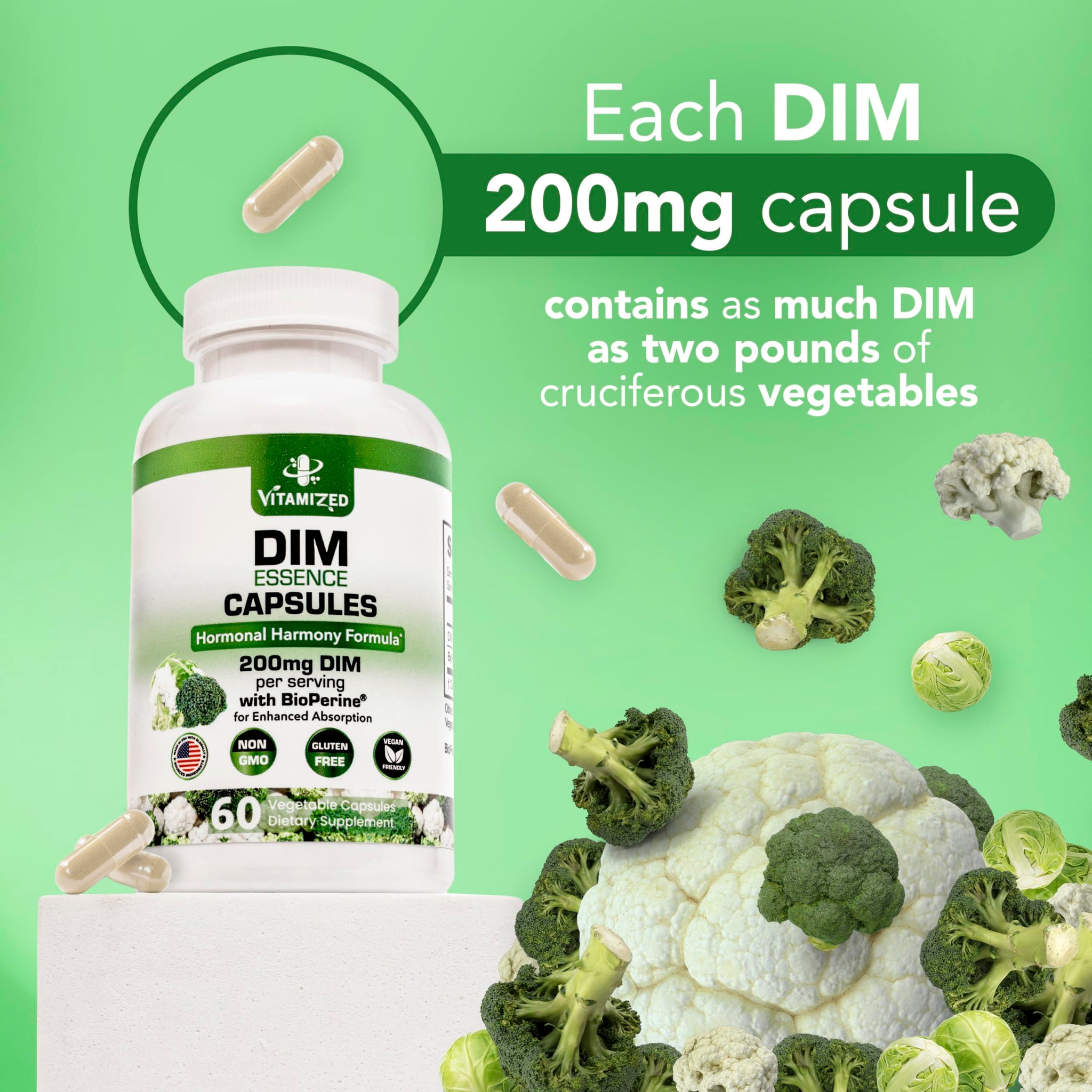 DIM Estrogen Supplement - Hormone Balance, Skin Health, and Menopause Support | Vitamized